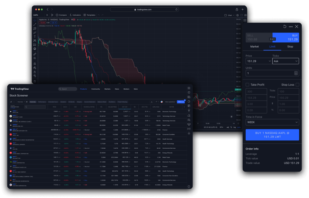 Приложение TradingView для компьютера